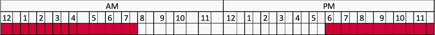 douglass-1